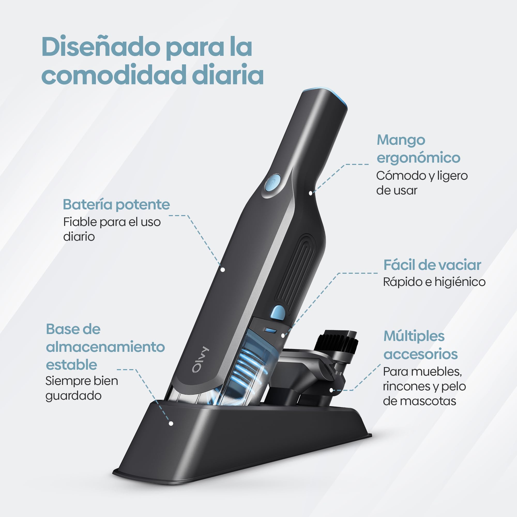 Olvy Aspiradora de Mano Inalámbrica Potente 2 Velocidades para Pelo de Mascotas, Mini Aspirador Portátil para Coche y Hogar, Autonomía Larga, Filtro HEPA Lavable, Accesorios Múltiples