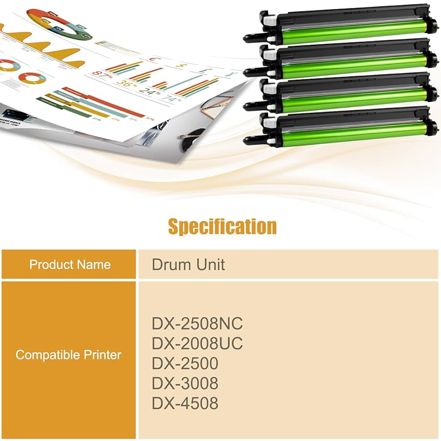 Amazon.com: Wondrx MX-36 MX-36UC Drum Unit Compatible with