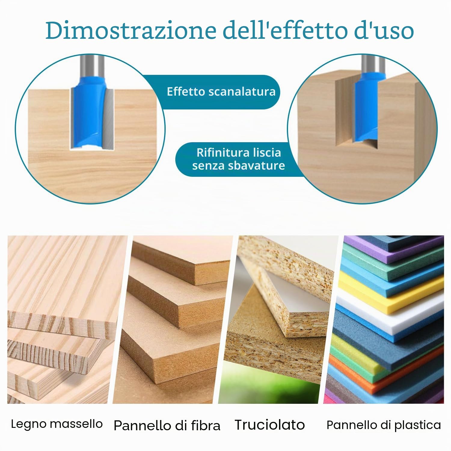 7 Pezzi Set Frese per Legno Gambo 8mm, Doppio Flauto Punte per Router, Fresa a Taglienti Diritti per Lavori Fai Da Te Falegnameria, Diametro di Taglio, 6 8 10 12 14 18 20 mm (7)