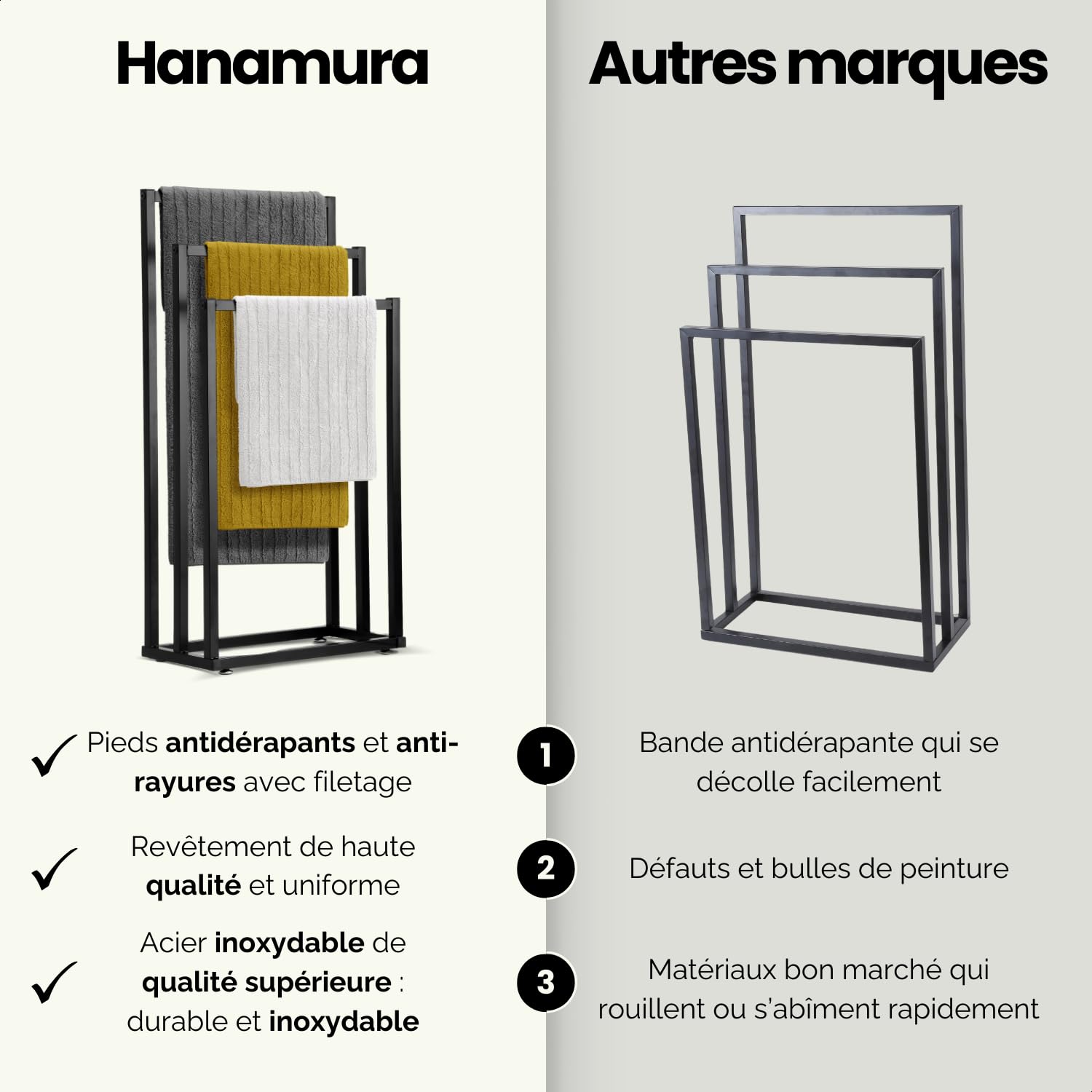 Hanamura Porte Serviette sur Pied – Porte Serviette Salle de Bain Noir à 3 Barres – Support Serviettes Design en Métal Mat