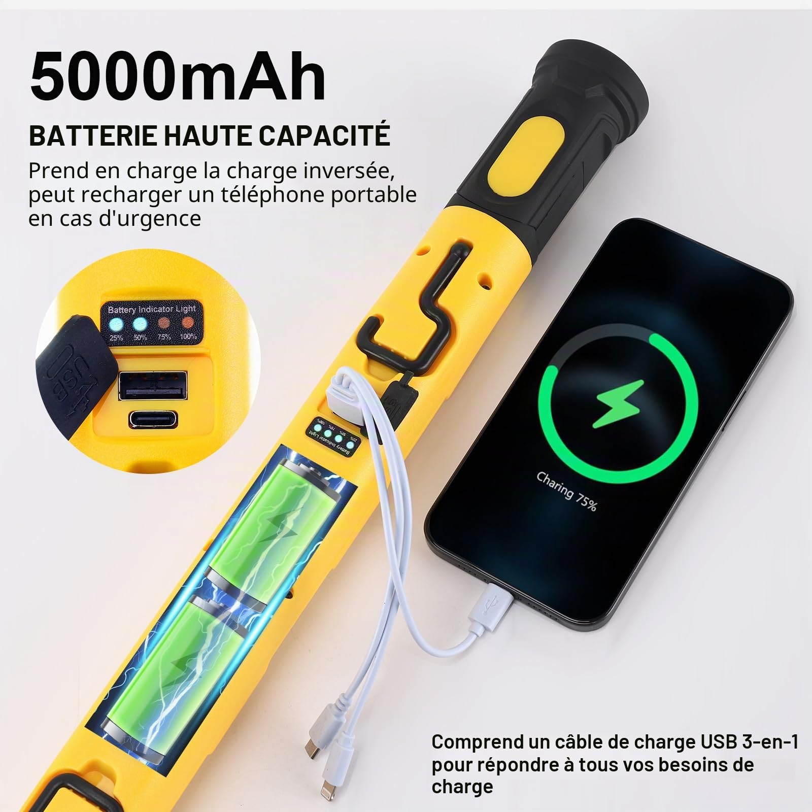 Baladeuse LED Mecanicien Lampe Rechargeable Atelier Travail Mecanique Auto Aimantée Torche 5000mAh USB-C Magnétique Lampe Inspection Multifonctionnelle 3 Modes pour Garage, Camping, d'Urgence[Rouge]