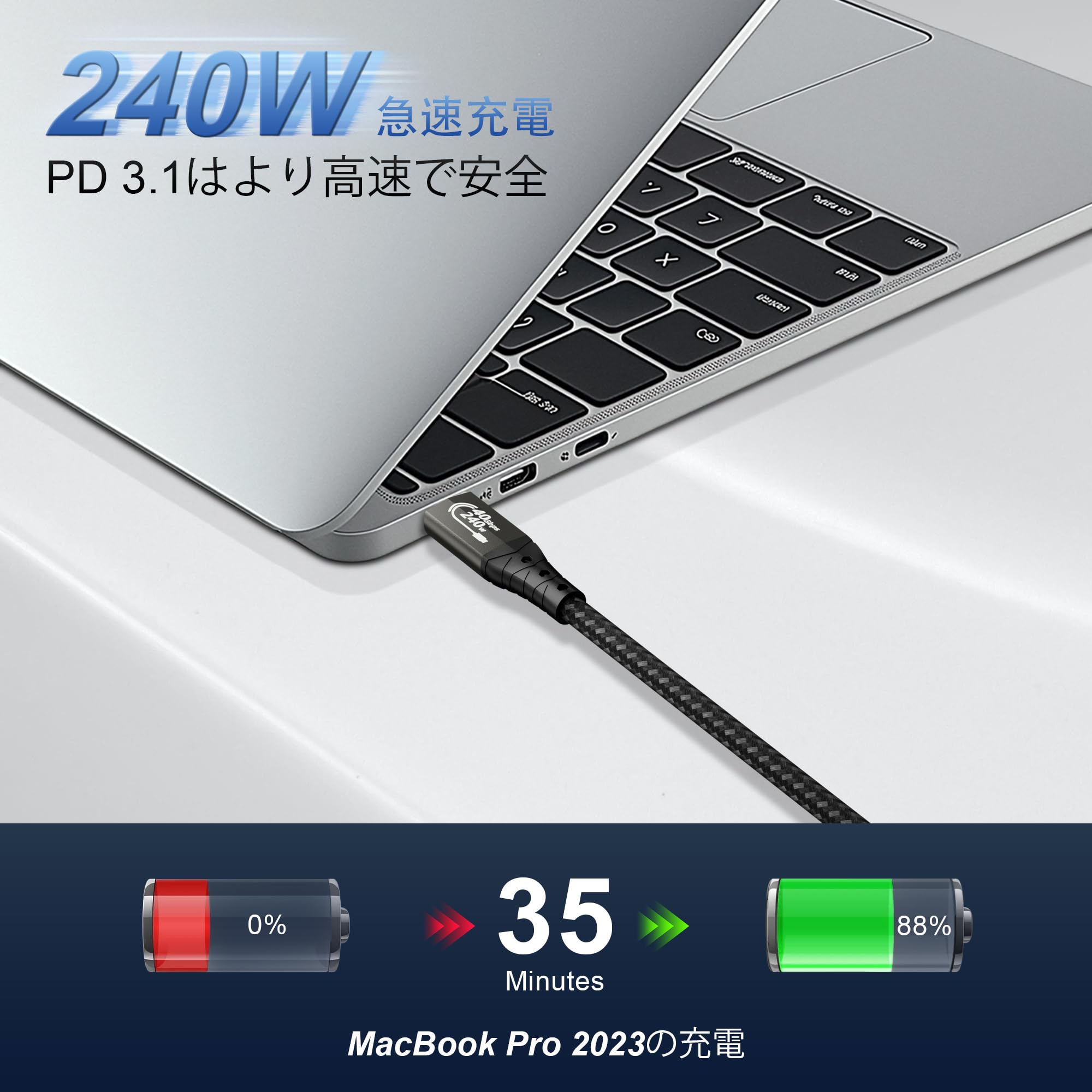 Amazon.co.jp: ZIKNYDO USB 4 for Thunderbolt 4 ケーブル 1m、40Gbps
