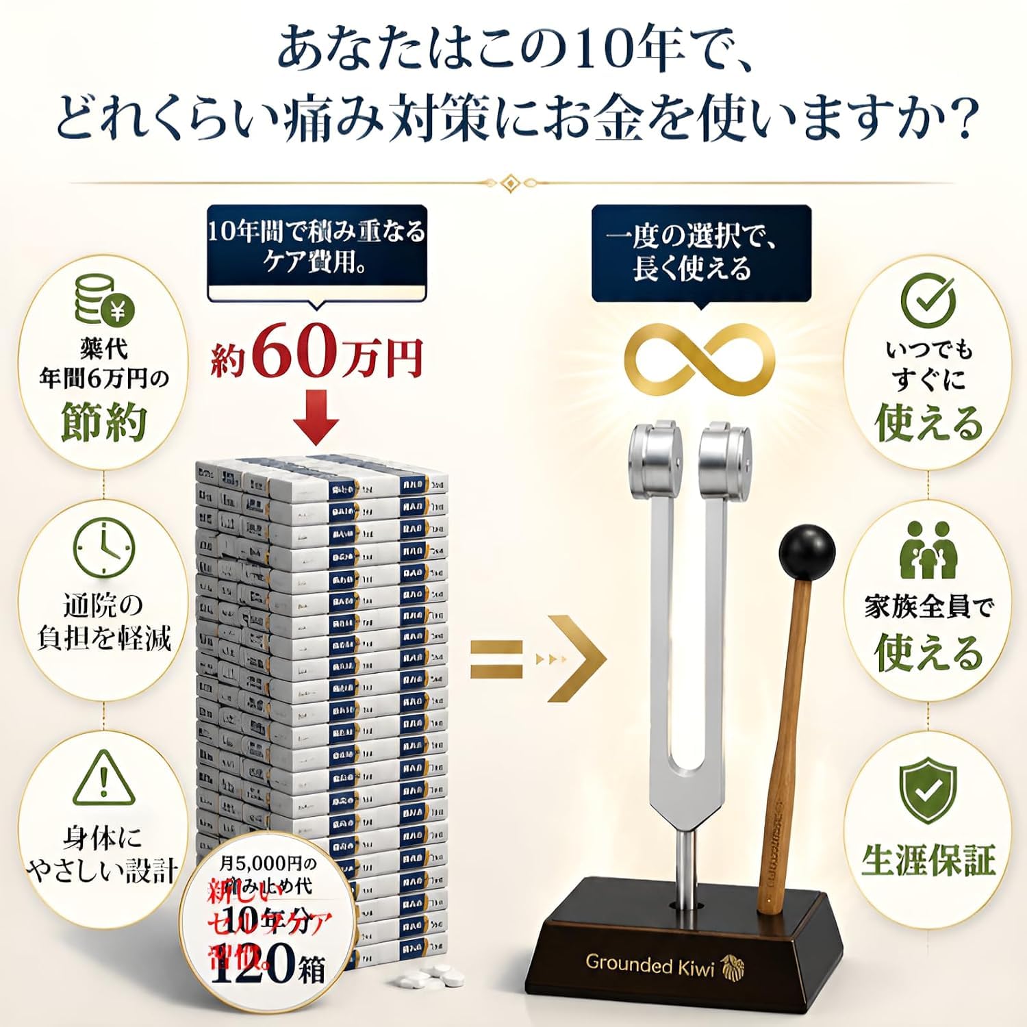 Amazon | 音叉セット 128 Hz 音叉 医療用加重バイオソニック音叉 128