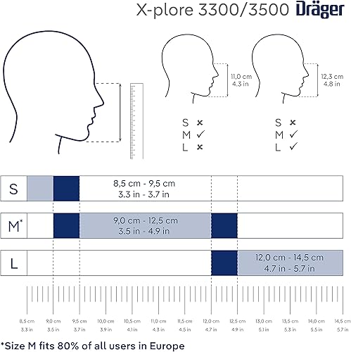 Miniatura 6 de Dräger X-plore 3500 - Máscara respiradora de media cara, aprobada por NIOSH