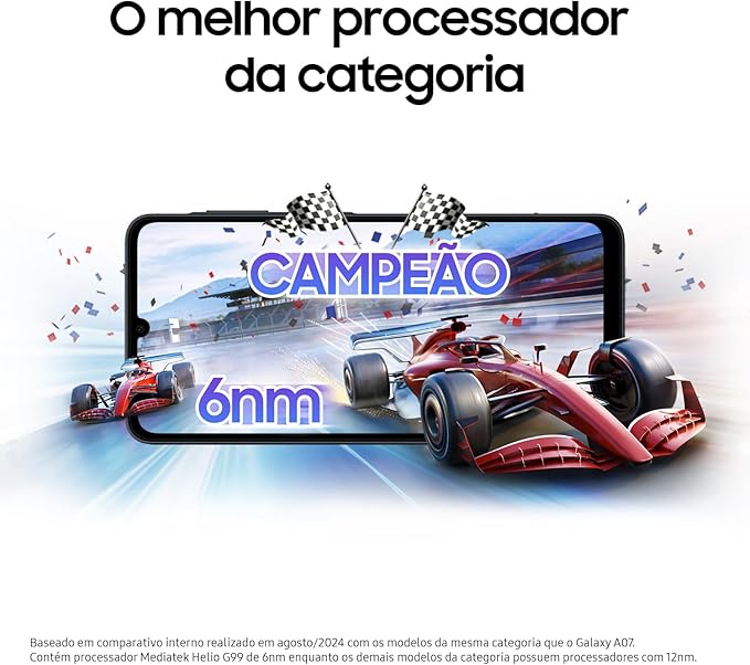 Arte promocional do Samsung Galaxy A07 destacando o processador de 6nm com um carro de corrida em uma pista