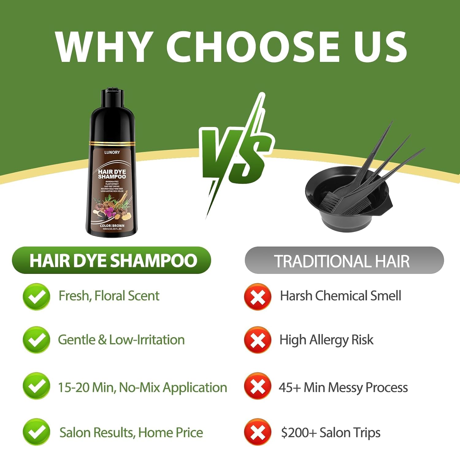 Brown Hair Dye Shampoo for 100% Gray Coverage