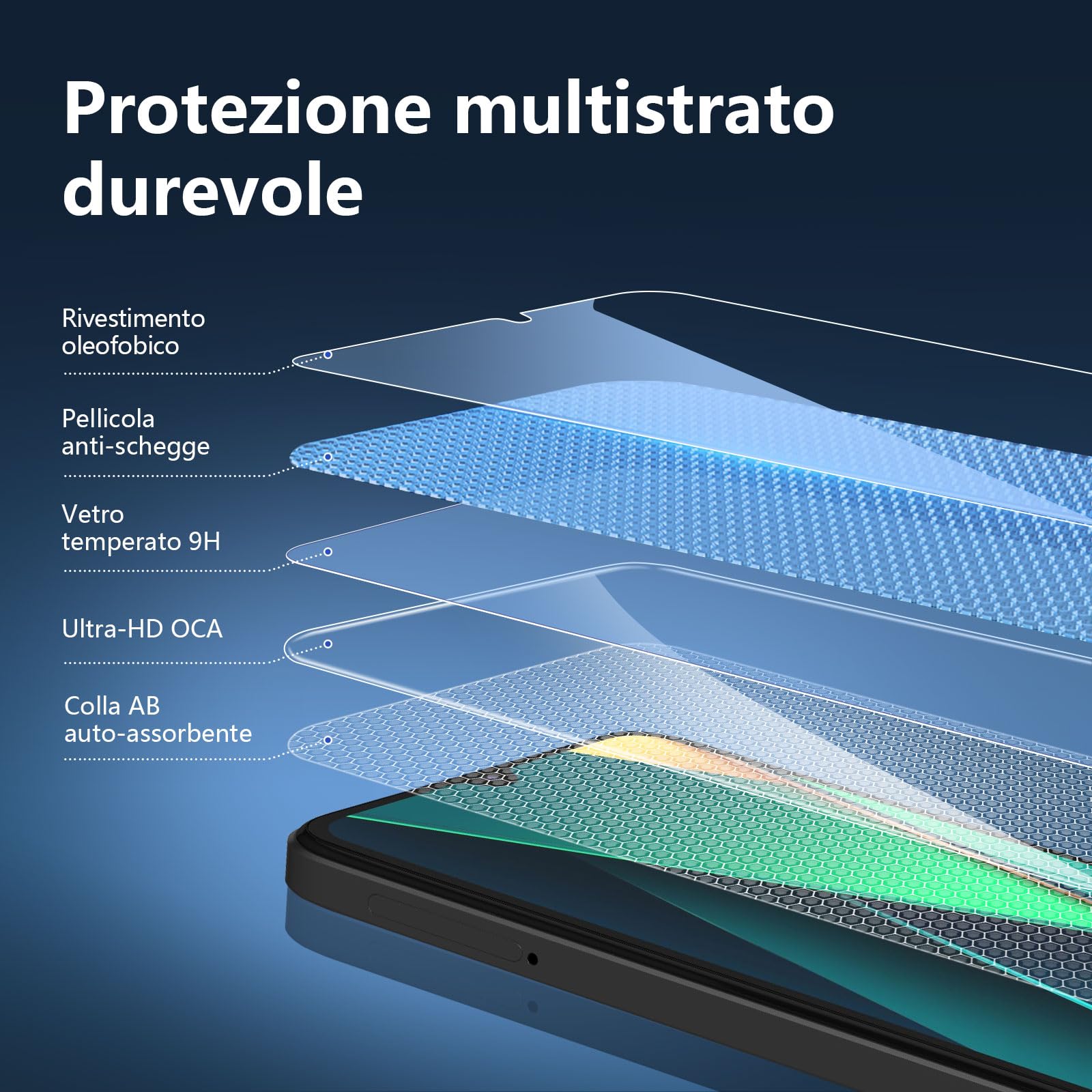 1/2/3/4 pezzi per Xiaomi Poco C75 Pellicola protettiva in vetro