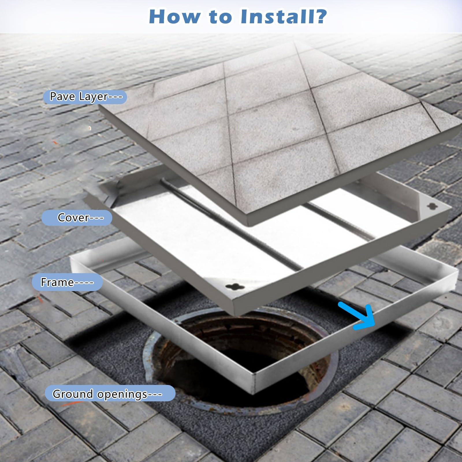 Cubierta de boca empotrada con diseño invisible para patios y jardines, cubierta duradera para cámara de inspección