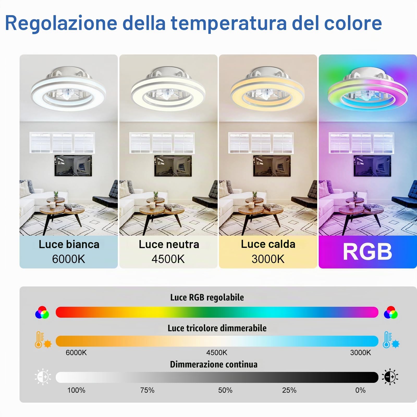 Ventilatore da Soffitto RGB Dimmerabile a LED | Bambino Cameretta Lampadario Ventilatore Reversibile con Telecomando, 6 Velocità Lampadario Per Camera Da Letto-White