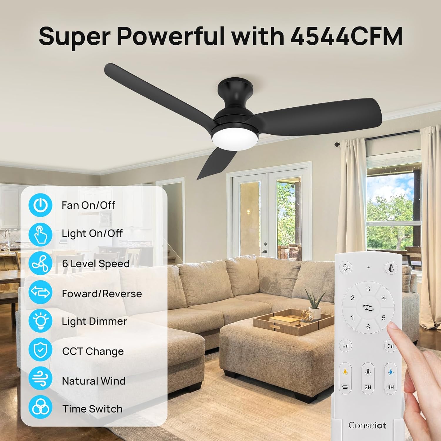 Remote control for the ceiling fan with labeled buttons for fan on/off, light on/off, 6-level speed, forward/reverse, light dimmer, CCT change, natural wind, and time switch.