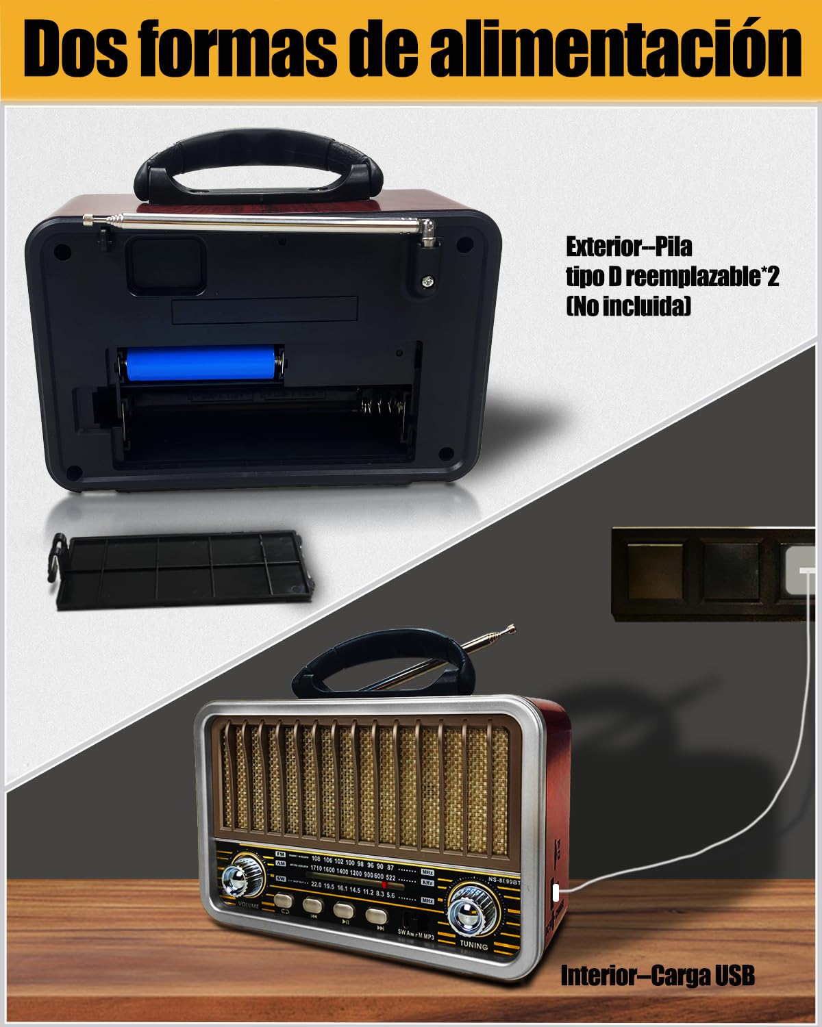 Radio Portátil Pequeña, AM/SW/FM, Bluetooth 5.0, Recargable, Soporte TWS/USB/Tarjeta TF, Retro para Cocina, Escritorio, Exterior (Blanco)