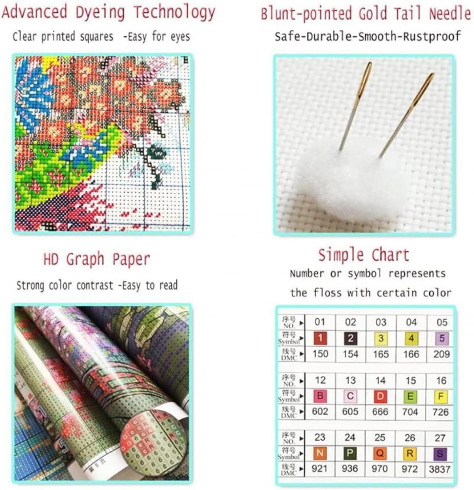 Artxfovy Kreuzstich-Set Für Anfänger – Bedruckte 11 CT Leinwand (45x45 Cm) Mit Allem Zubehör