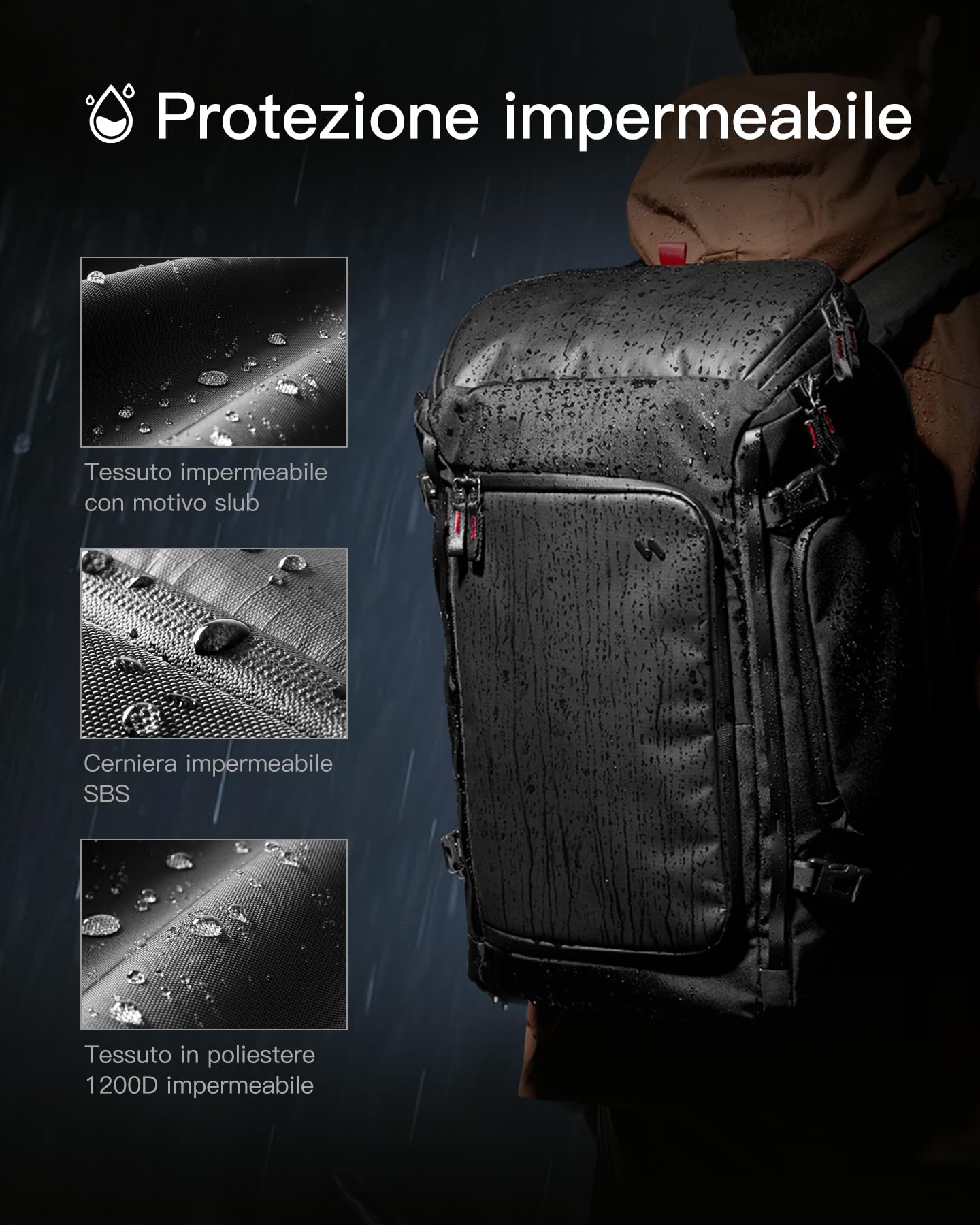 Inateck Zaino da Viaggio 40L, Accesso Rapido TSA, Bagaglio a Mano Business, 7 Scomparti Modulari, Resistente all’Acqua, Antifurto, Materiali Sostenibili, Ottimo per Viaggi e Trasferte di Lavoro