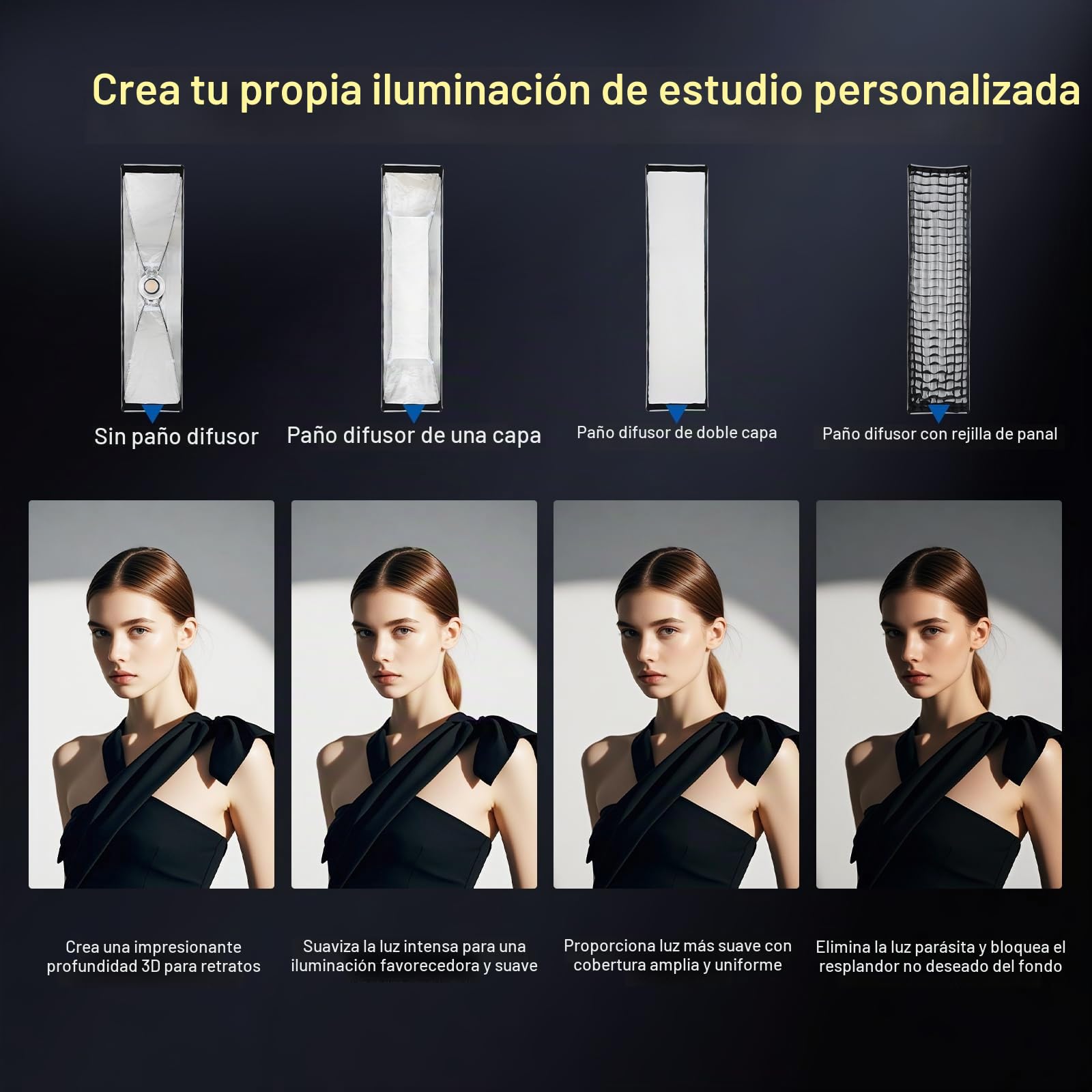 SOONPHO KS-30 * 120cm Softbox Rectangular Montura Bowens Liberación Rápida Kit Soft Box Tira con Difusor,Rejilla de Panal,Bolsa de Transporte,Compatible Godox SK400IIIV SK300IIV MS300V