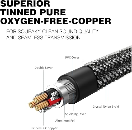 Miniatura 6 de DUKABEL Adaptador divisor de auriculares, conector de 0.138 in, adaptador de enchufe de micrófono y auriculares de 0.138 in, cable adaptador de