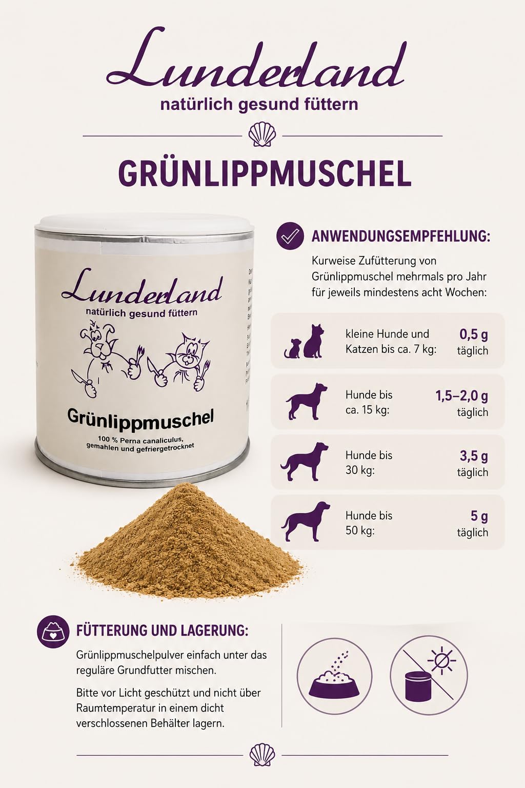 Lunderland Grünlippmuschelpulver 250g