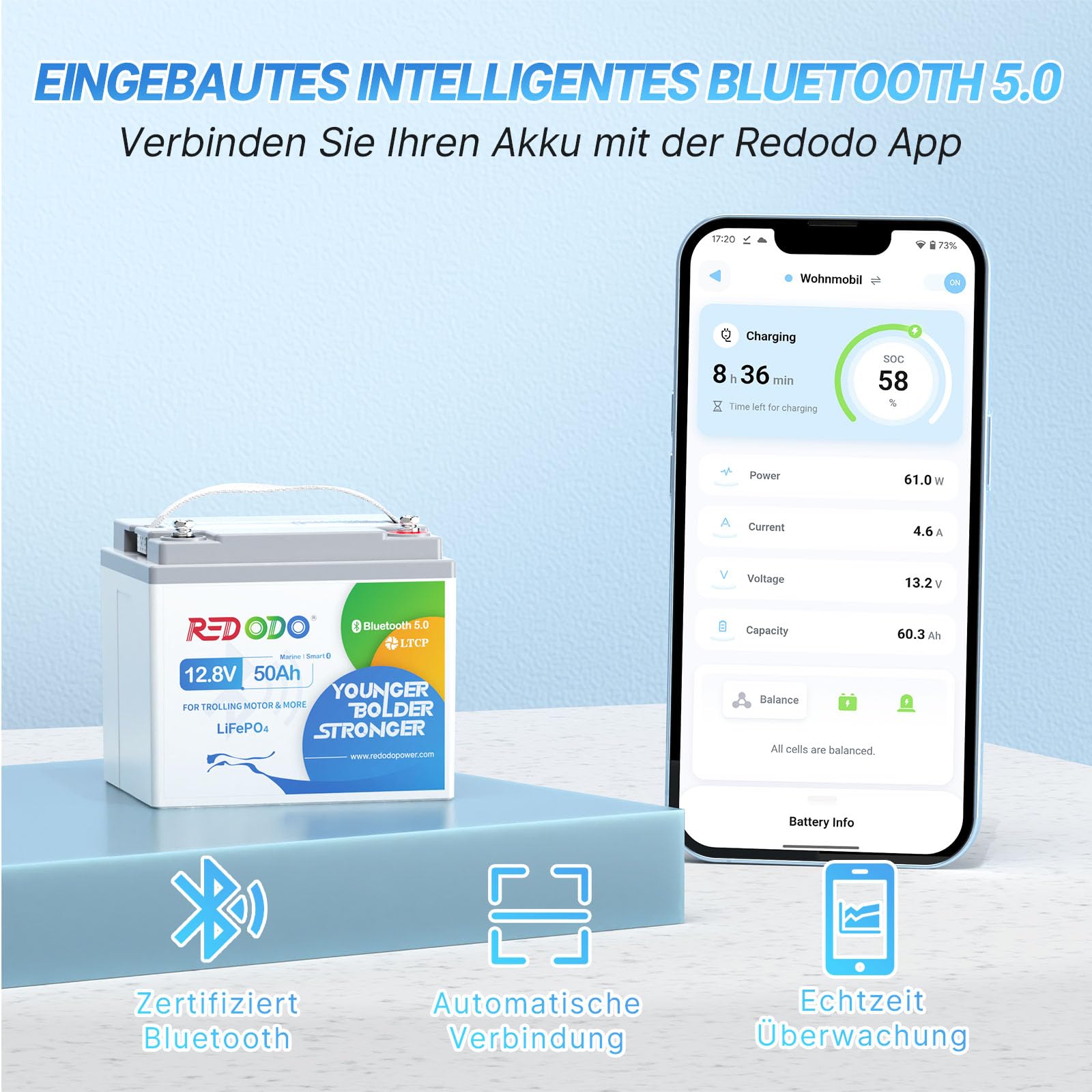 Redodo Akumulator LiFePO4 12 V 50 Ah Bluetooth do silników trollingowych, z 50 A BMS ochroną przed niską temperaturą, każda 640 Wh (łącznie 1920 Wh), idealna do kamperów, łodzi, na kemping, 10 lat