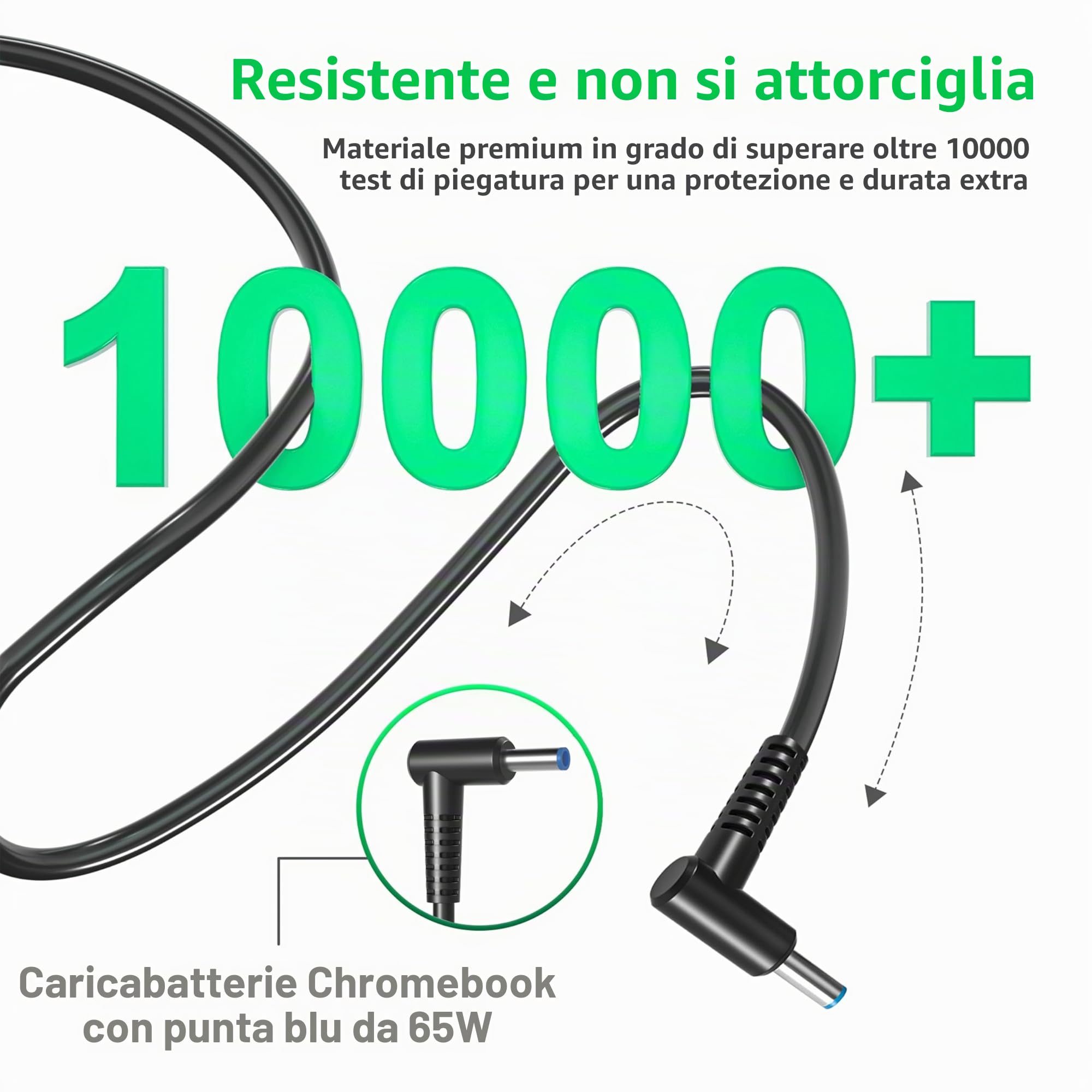 65W Caricatore Alimentatore per HP EliteBook 840 850 845 830 820 650 640 G9 G8 G7 G6 G5 G4 G3 G2 G1 745 735 725 755 G6 G3 Pavilion X360 11 13 15 Zbook G4