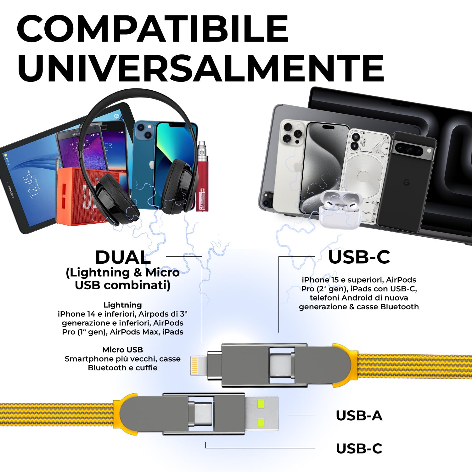 Rolling Square inCharge XL 200 cm - Cavo Usb Type-c, Cavo Universale Cellulare, Regalo Uomo, Caricatore Universale Cellulare 6 in 1, Gadget Tecnologico, Giallo, Cavo Lightning da 100W