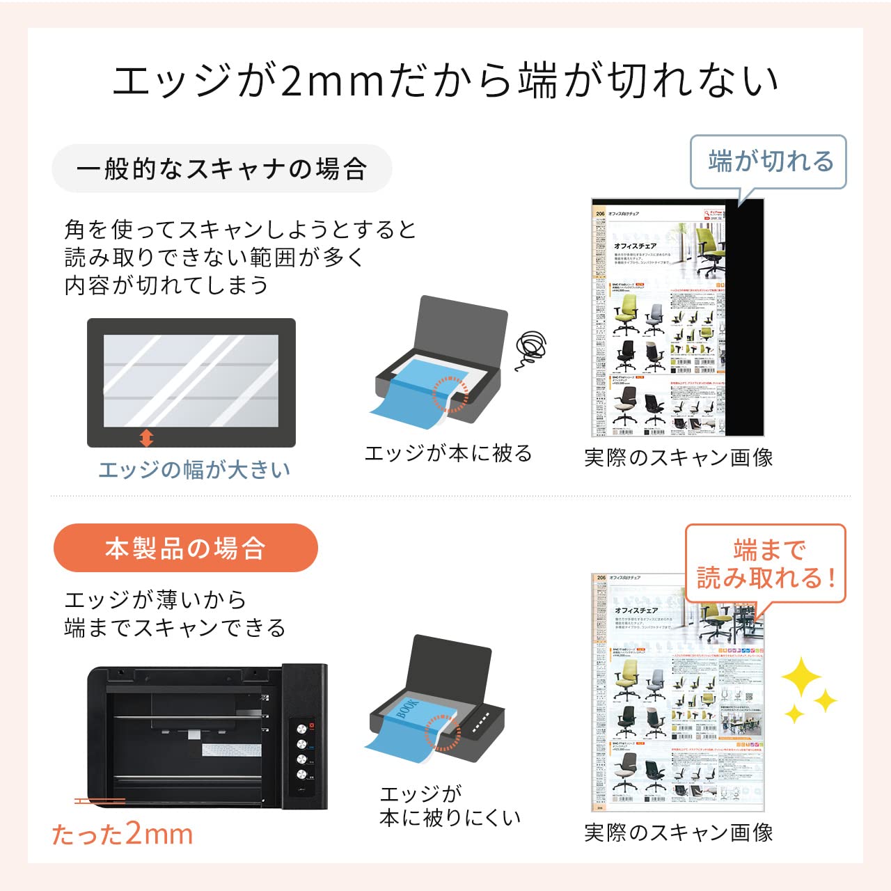 Amazon | イーサプライ ブックスキャナー ドキュメントスキャナー A4 