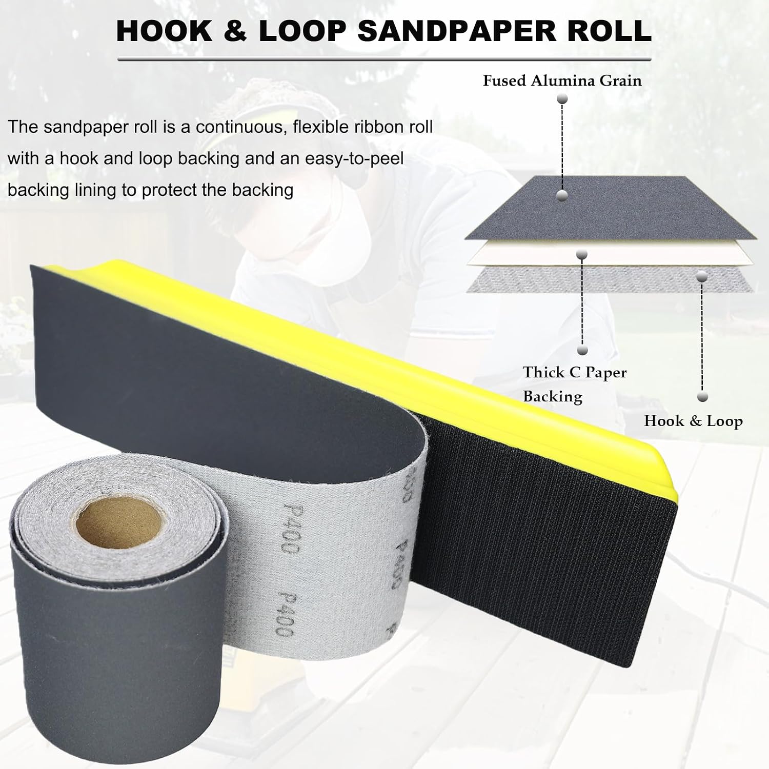Total 20 Yards 2-3/4" Wide 220 400 800 1000 Grit Silicon Carbide Hook & Loop Backing Continuous Longboard Sandpaper Roll Sanding Sheets Paper for Automotive Woodworking Metal
