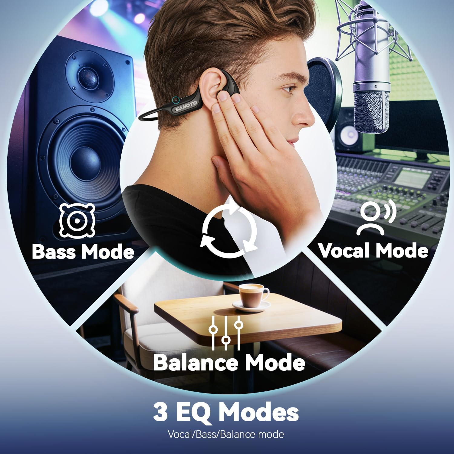 SANOTO Casque à conduction osseuse Bluetooth à oreilles ouvertes avec micro, commutation de mode EQ, écouteurs légers à conduction osseuse, écouteurs étanches IP65 pour le sport, écouteurs sans fil