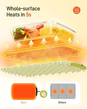 Warming Mat for Food - Electric Warming Tray with 8 Temperature Settings, Full-Surface Heat in 5s, 4 Hours Auto Shut-Off, for Parties, Buffet & Thawing