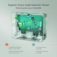 Vista 3 de INKBIRD WiFi Thermometer Hygrometer, Temperature and Humidity Sensor with Weather Station, 9-in-1 IBS-TH5 with Electronic Ink Display, 2 Years Free