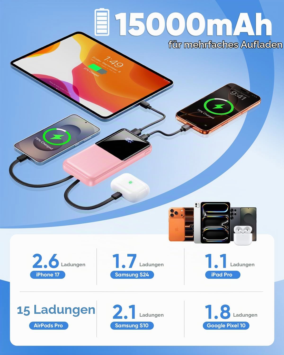Power Bank Schnellladung, 15000mAh Tragbares Ladegerät, Pfirsichrosa – Ansicht 4