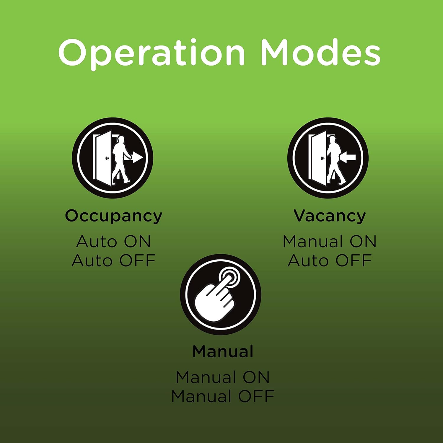 🔥 Enbrighten Z-Wave Plus Smart Motion Light Dimmer, Compatible with Alexa, Google Assistant, SmartThings, Wink, Zwave Hub Required, Repeater/Range Extender, 3-Way Compatible, Ivory, 38198 70% Off Everything Enbrighten Z-Wave Plus Smart Motion Light Dimmer, Compatible with Alexa, Google Assistant, SmartThings, Wink, Zwave Hub Required, Repeater/Range Extender, 3-Way Compatible, Ivory, 38198
