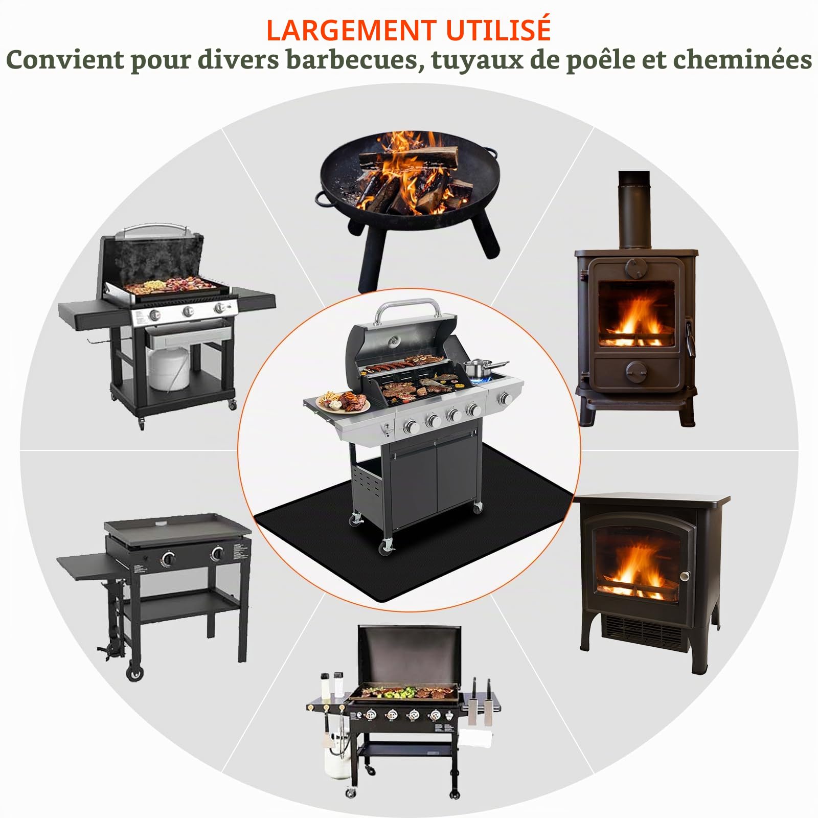 Tapis Barbecue Sol Extérieur 150x100cm Tapis Protection BBQ Camping | Imperméable Anti-Huile Nettoyable