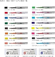 Vista 8 de Portaminas y juego de minas Pentel Multi 8 (PH802ST)