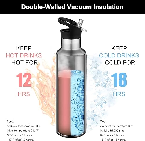 Miniatura 2 de Neihepal Botellas de agua aisladas de 24 onzas a granel, paquete de 2 botellas deportivas de doble pared de acero inoxidable con tapa con pajilla,