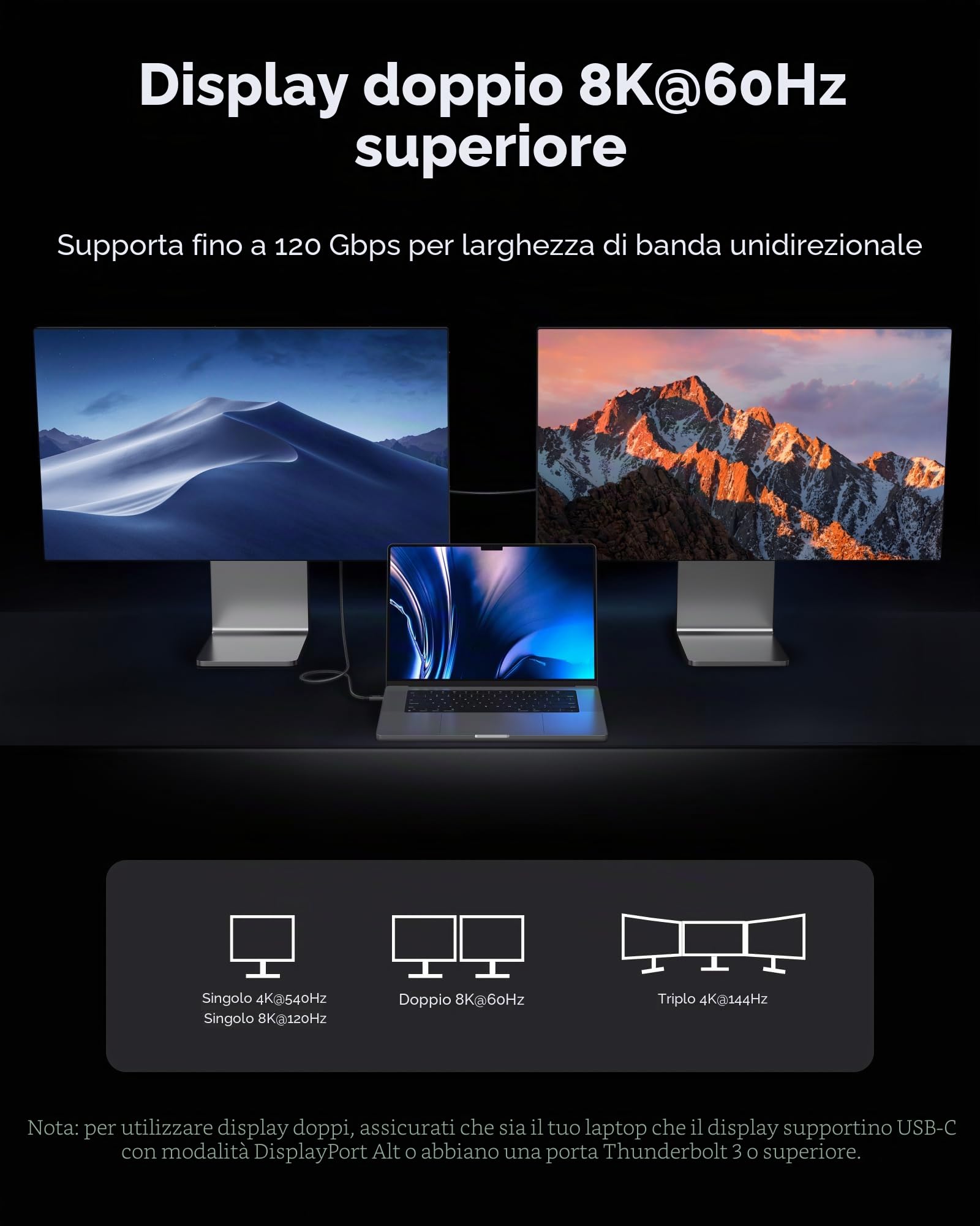 Anker Cavo Thunderbolt 5.0, USB-C 1m,Ricarica 240W,Trasferimento 40 Gbit/s,Supporta schermi 8K/4K,per iPhone 16,MacBook, iPad, Samsung (certificato Thunderbolt 5).