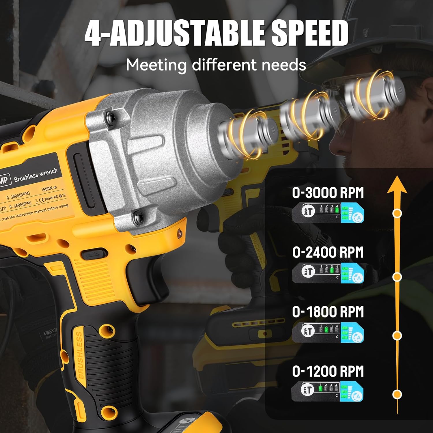 Cordless Impact Wrench 1/2 Inch, 1500 N.m/1106ft-lbs Brushless Impact Wrench Gun Compatible with Dewalt 20V Max Battery, Electric Power Impact Driver for Car Home