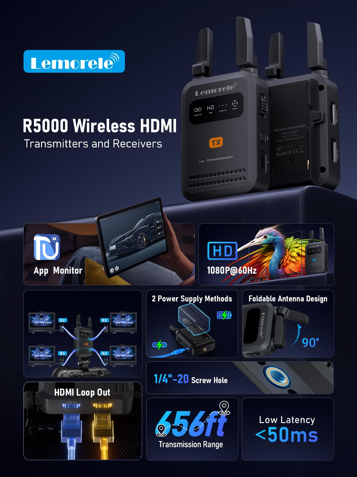 Lemorele Wireless HDMI Video Transmitter and Receiver,Dedicated for Photography,0.06s Latency,IR Backhaul,Local Loop-Out,1080P Full HD,200M Range,HDMI Wireless Transmitter with Up to 4 Receiver 1