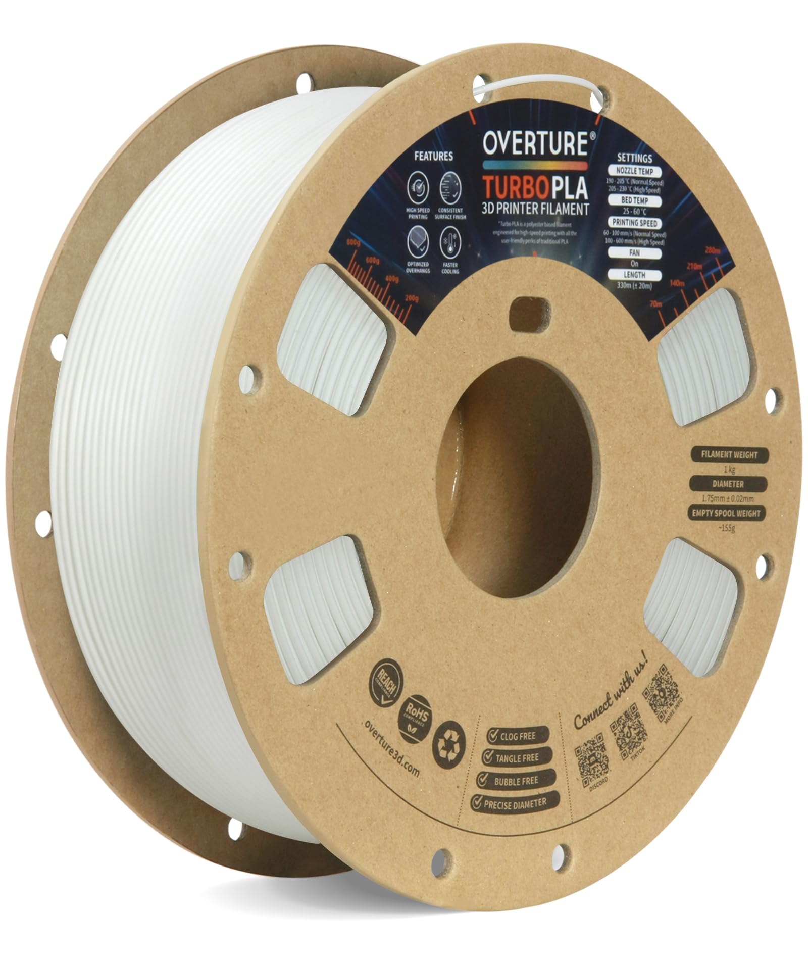 OVERTURE Turbo PLA Filament 1.75mm Rapid PLA Filament High Speed 600mm/s, 1KG Cardboard Spool (2.2lbs), Dimensional Accuracy +/- 0.02mm, Fit Most FDM Printer(Plaster White)