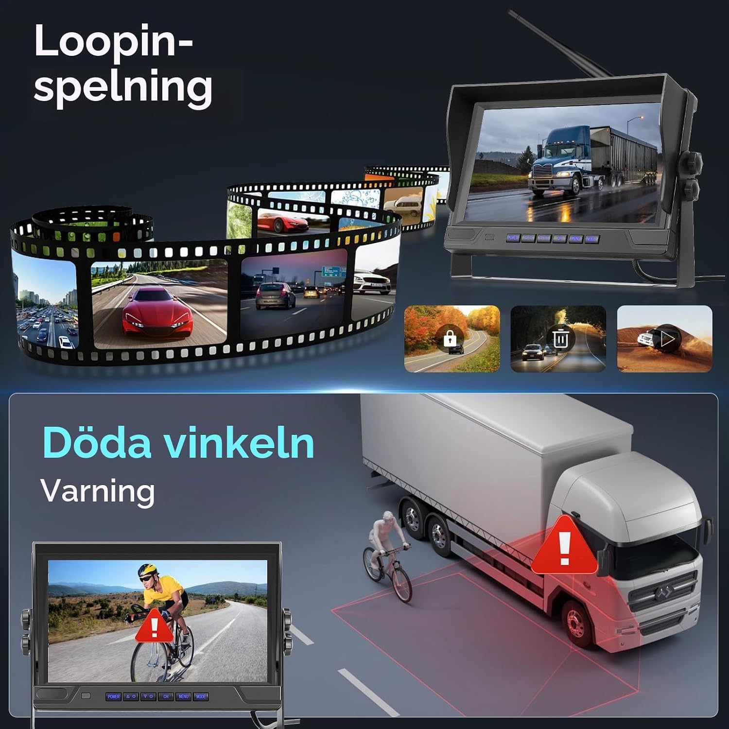 Hodozzy monitor displaying loop recording functionality and a blind spot warning alert with a cyclist next to a truck.