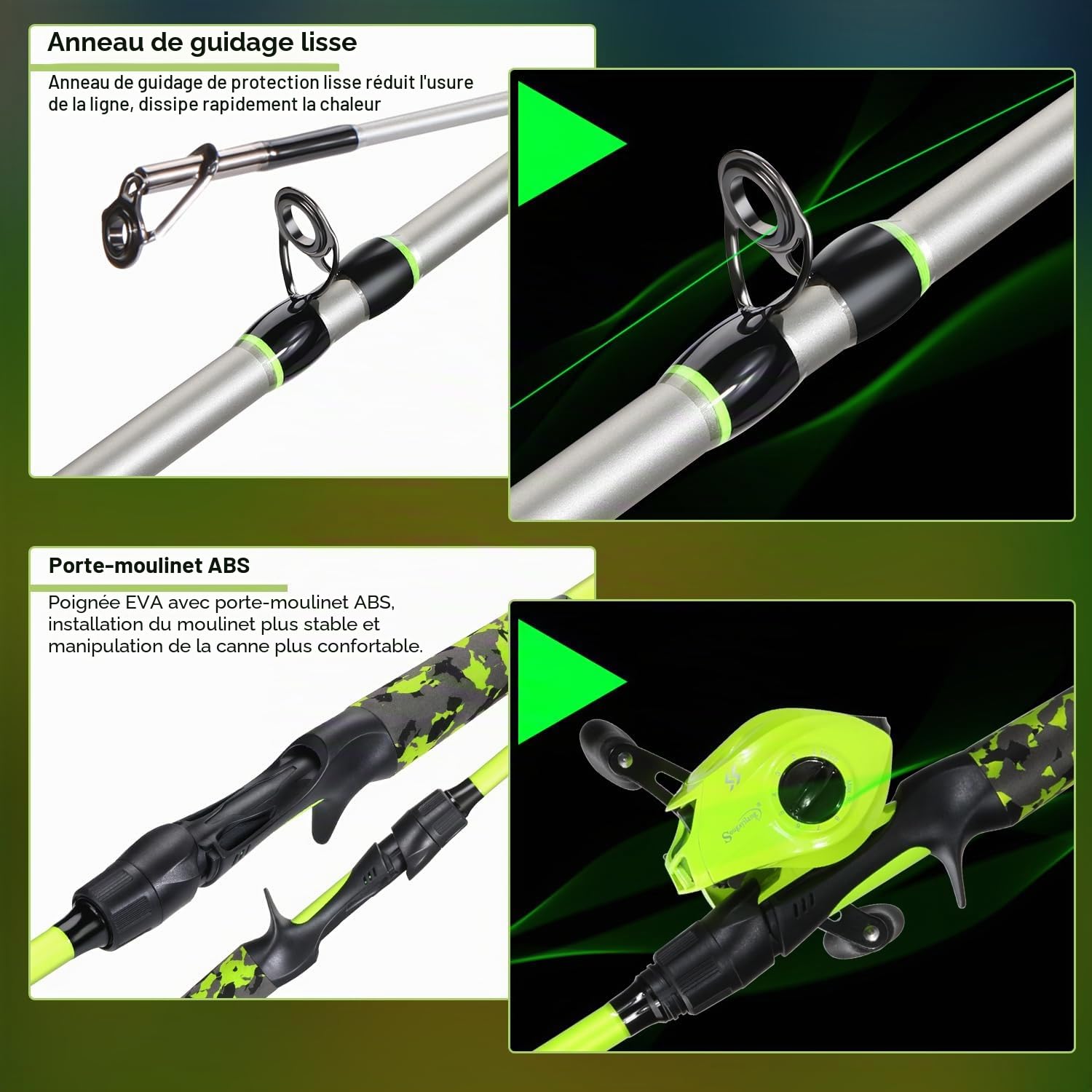Sougayilang ZJJ - Kit de cannes à pêche et moulinets en graphite IM7 - 2 pièces - Avec guides en acier inoxydable - Frein magnétique 7.2:1 - Moulinets Baitcaster pour la pêche en eau salée et d'eau
