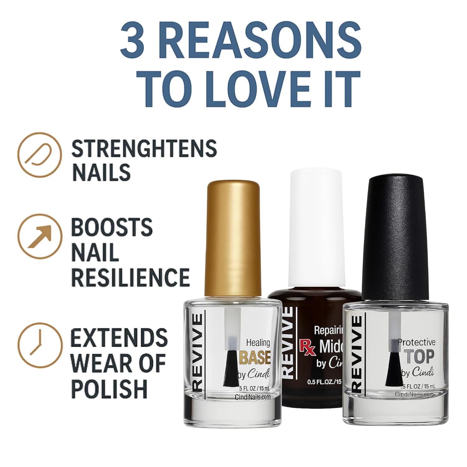 "Cindi Nails Revive and Grow Nail Treatment Set – Healing Base Coat, Repairing Middle Coat, and UV Protecting Fast Drying – 7-Free, Chip Resistant, No Light Curing, All Natural, Non Toxic "