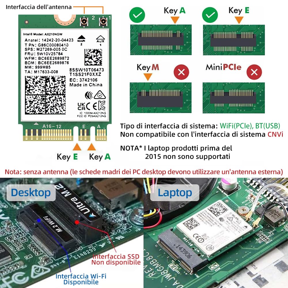 Scheda WiFi AX210 M.2 con Bluetooth 5.3, modulo di rete wireless WiFi 6E 2X2 MU-MIMO 5400Mbps, scheda WiFi per laptop MIMO Interfaccia 802.11AX NGFF con supporto Tri-Band Windows10/11 64 bit