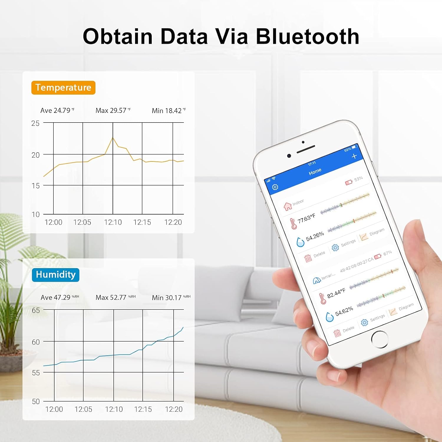 Inkbird ITH-12S displaying data on a smartphone app
