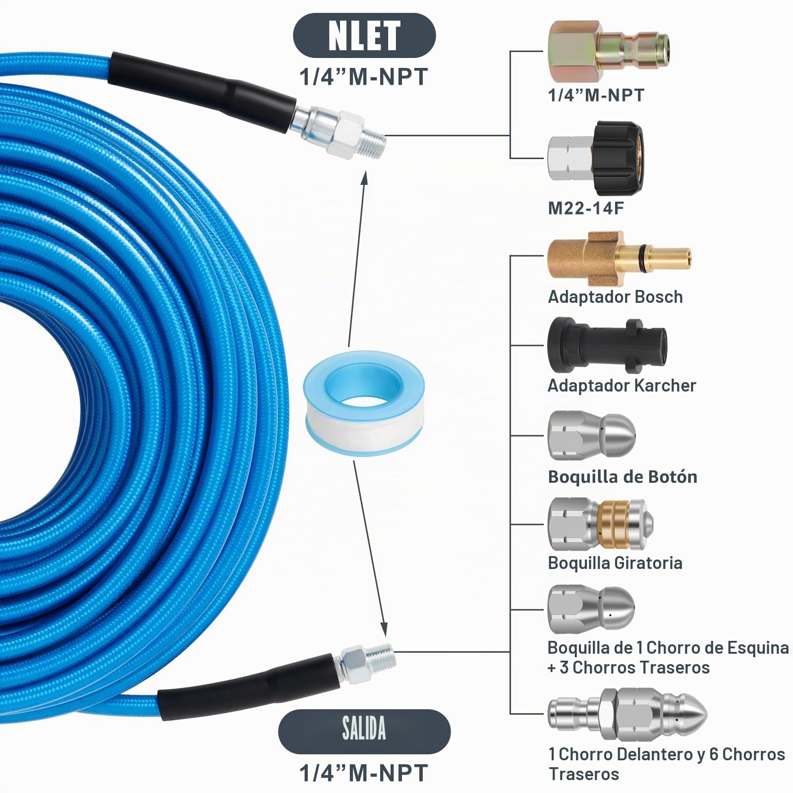 Kit de Limpieza de Tuberías de 30 m para Karcher K2-K7 y Bosch | Manguera Azul de Alta Presión de 5800 PSI con Chorro de Agua para Desatascar y Limpiar Desagües