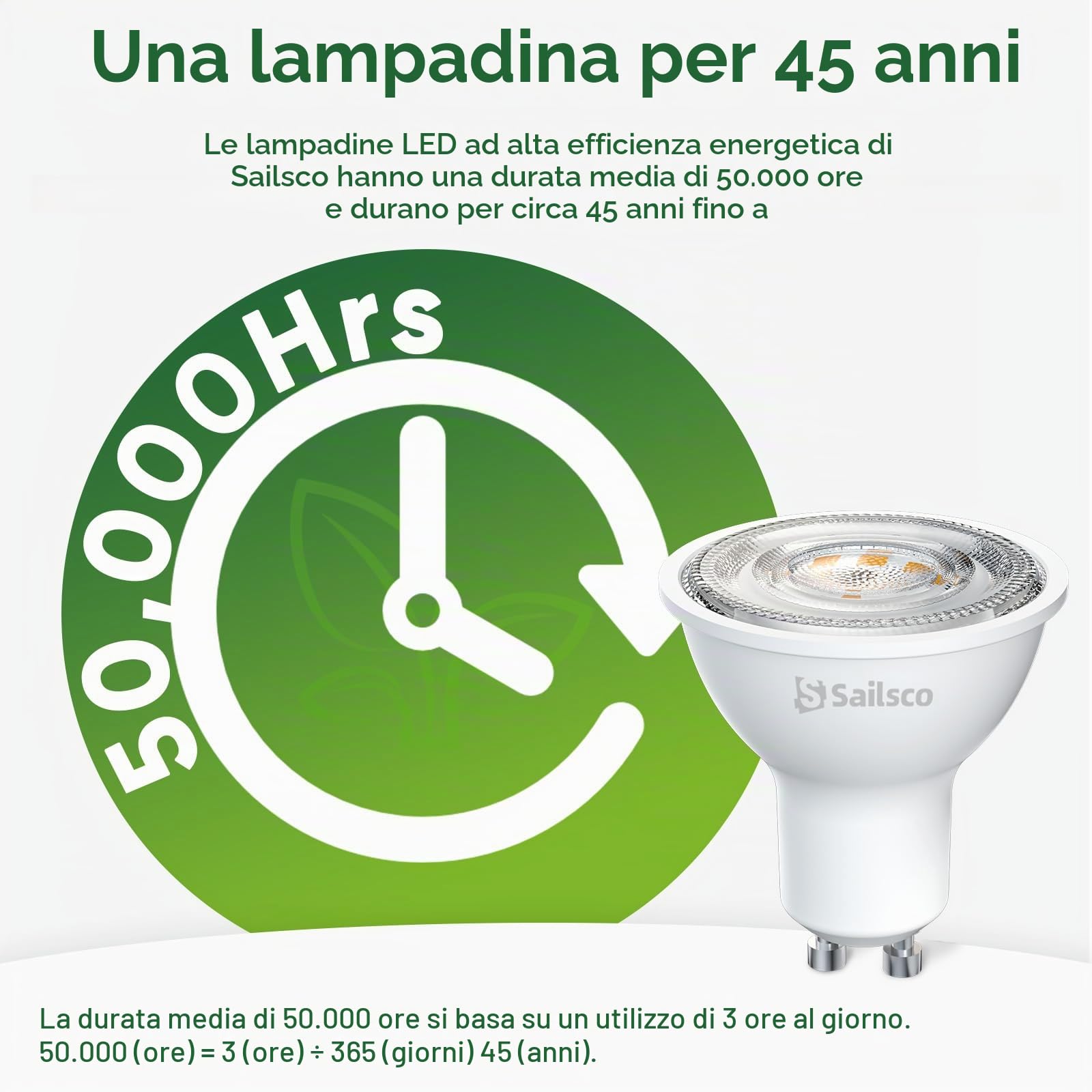 Classe A Lampadine GU10 LED Spot,1.9W (Equivalenti a 50W),345 Lumen,2700K Bianco Caldo,Risparmio Energetico LED GU10,Lunga Durata,Basso Consumo,36° Angolo del Fascio,Non Dimmerabile,12 Pezzi