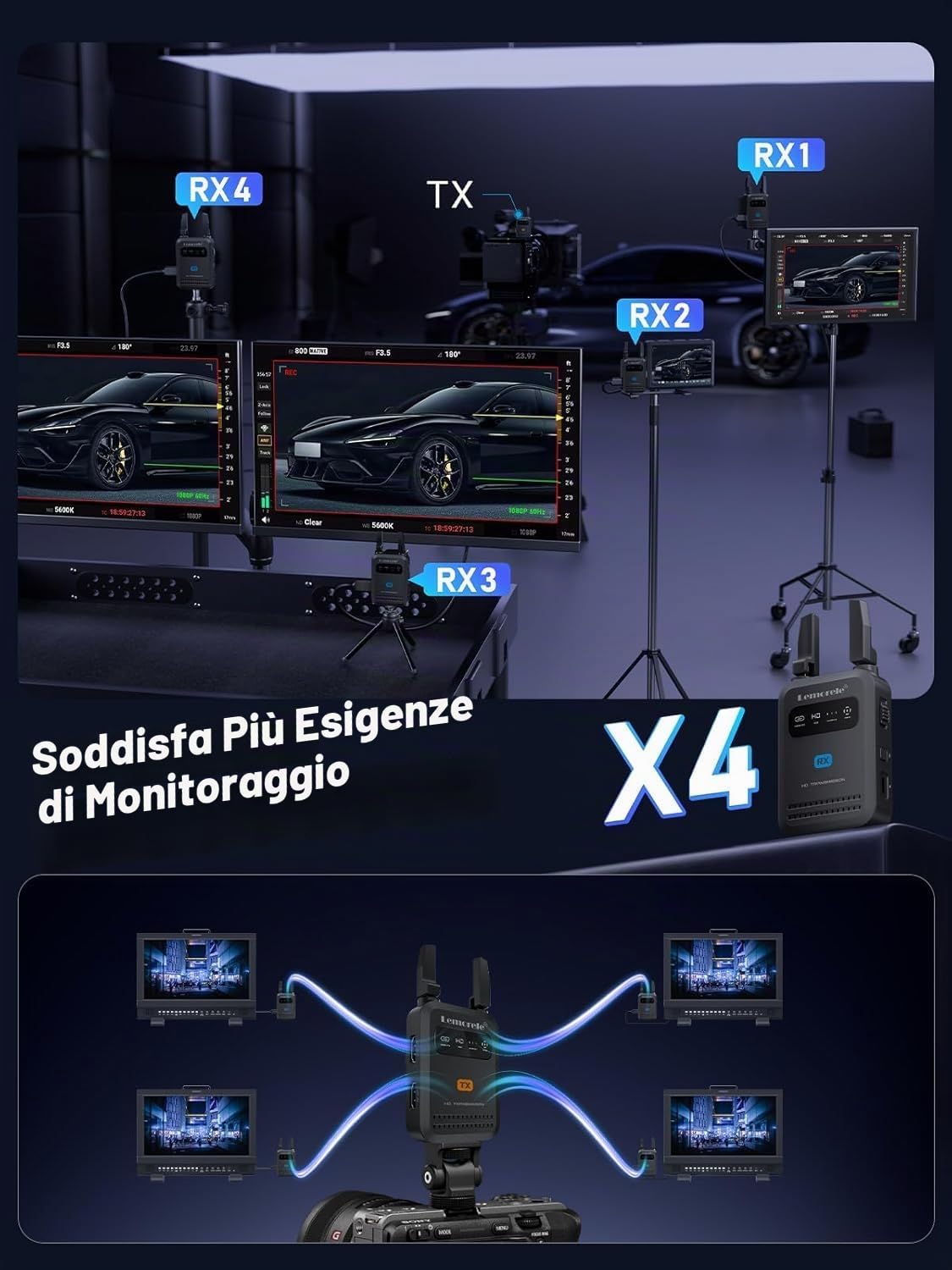 Trasmettitore Ricevitore Video HDMI Wireless Lemorele R5000, Portata 200 m, Doppia Antenna 5G Hz, Latenza 50 ms, Supporto fino a 4 Ricevitori, con App Mobile