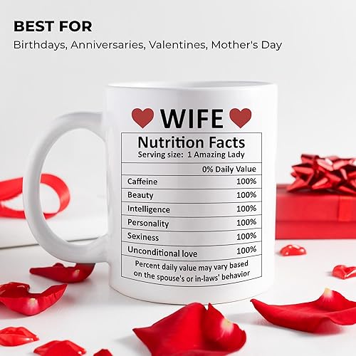 Miniatura 6 de STORE INDYA Taza de cerámica con diseño de datos nutricionales impresos divertida y personalizada taza de té y café para esposa