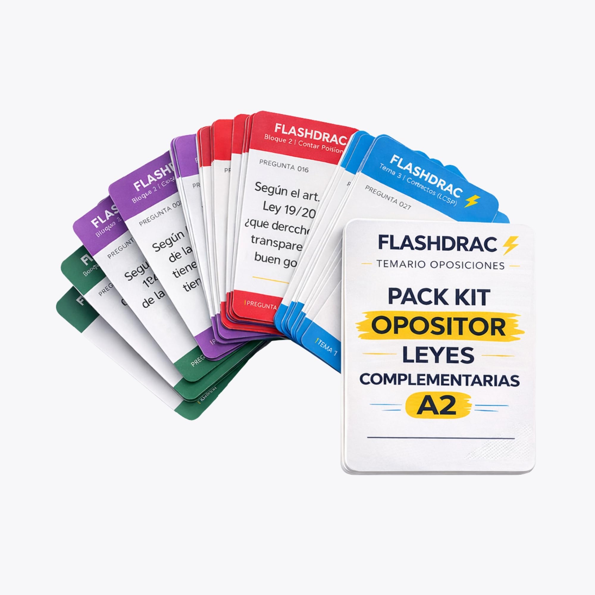 Pack Flashcards Age 2026 Completo (960 Tarjetas de Estudio) | Constitución + TREBEP + Ley 39/2015 + Ley 40/2015 + Informática (Ofimática y Administración) | Método Leitner — view 7