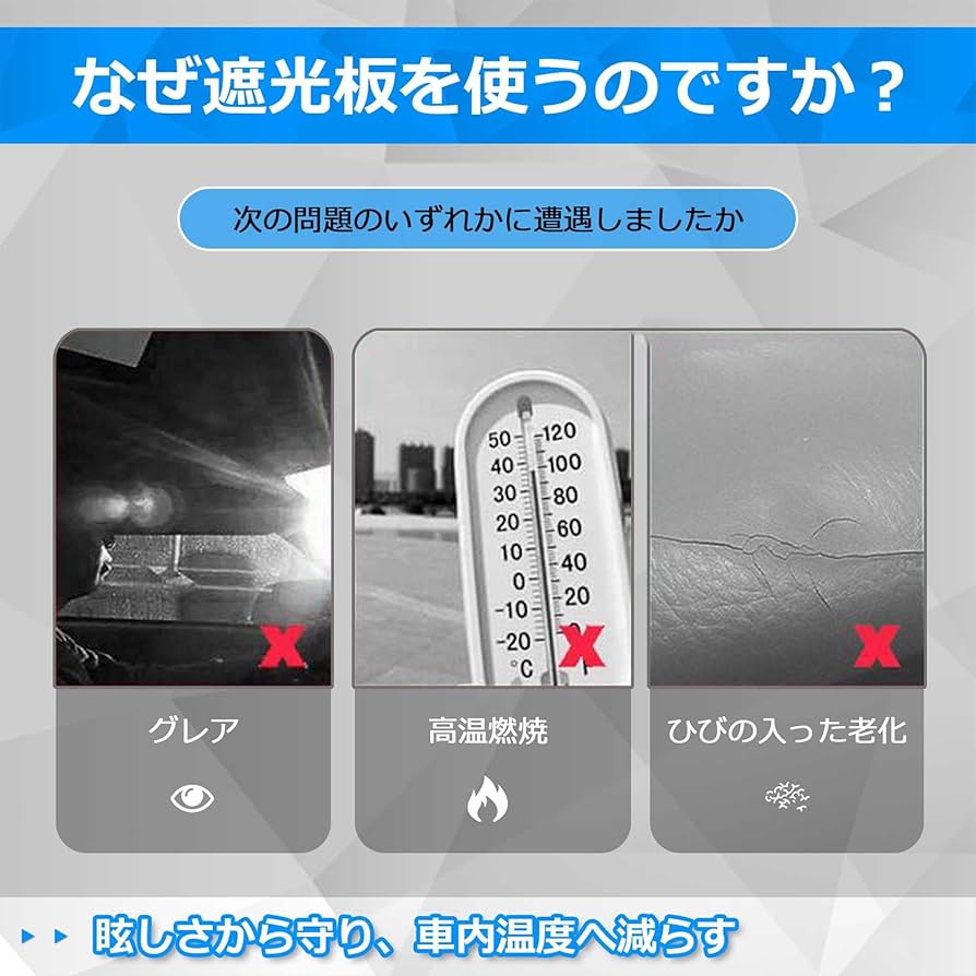 1度しか使用してない！ Amazon | 【深海レザー素材】トヨタアクア10系 専用 ダッシュ