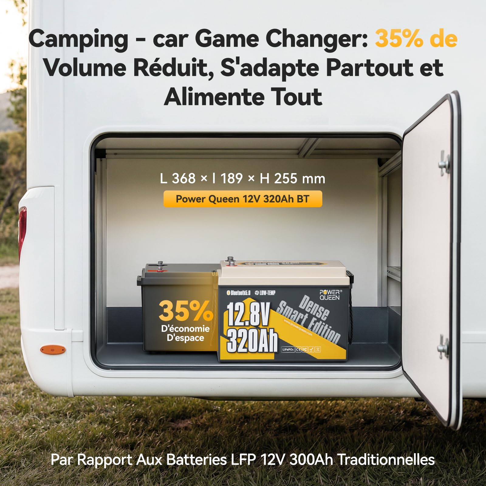 Power Queen Batterie Lithium 12V 320Ah Bluetooth Mini Camping-Car, 4096Wh Batterie LiFePO4 Largeur 189mm pour Espace sous Sièges, BMS 200A avec Basse Température, Convient pour Caravane, Bateau,Solair
