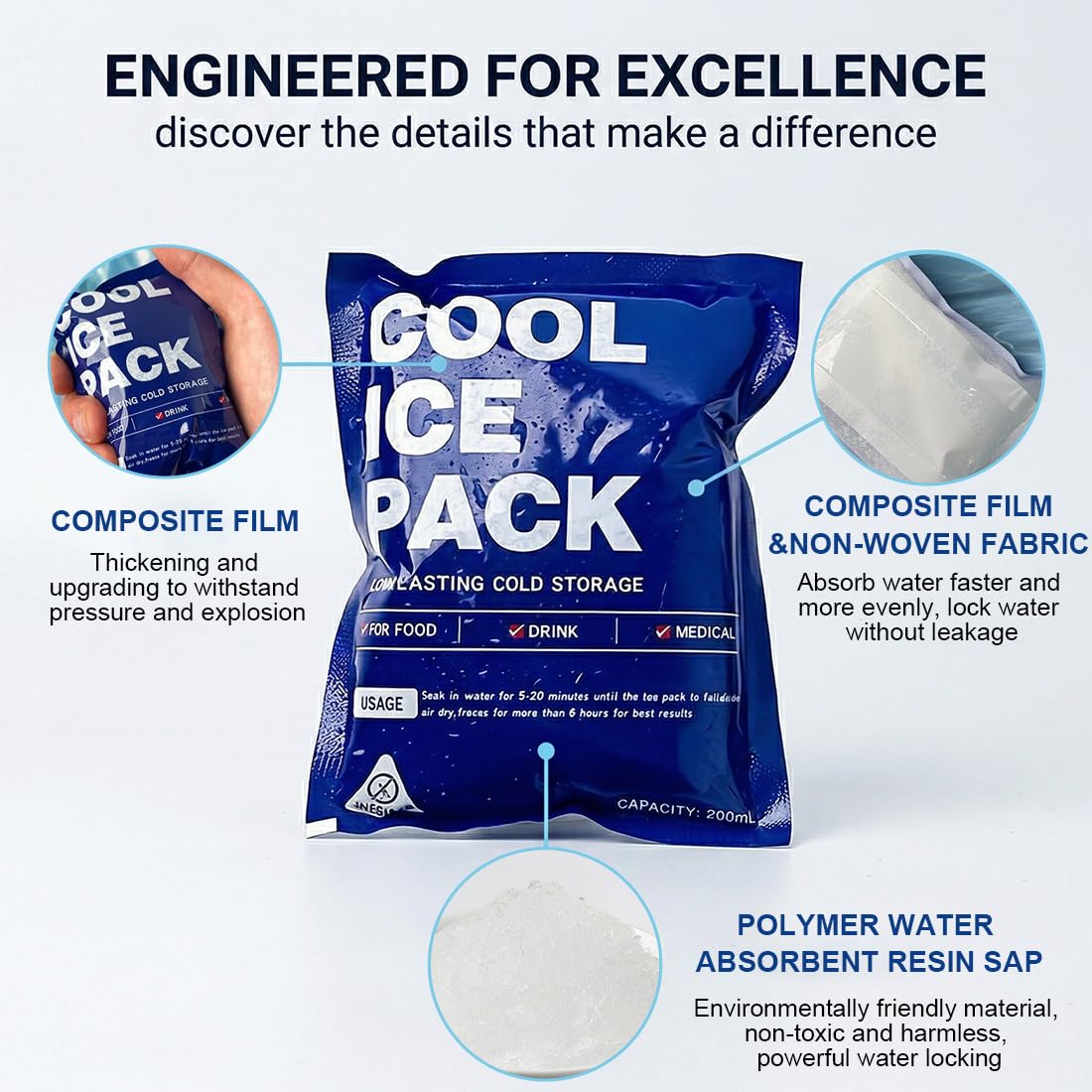 Lot De 20 Blocs De Glace Réutilisables – Petits Packs Réfrigérants Longue Durée Pour Sac Isotherme, Glacière, Boîte à Lunch